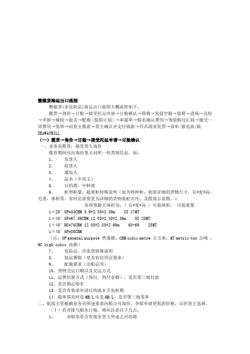 整箱货海运出口流程