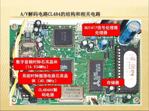 2019-2020年人教统编6VCD解码电路原理与检修1幻灯片