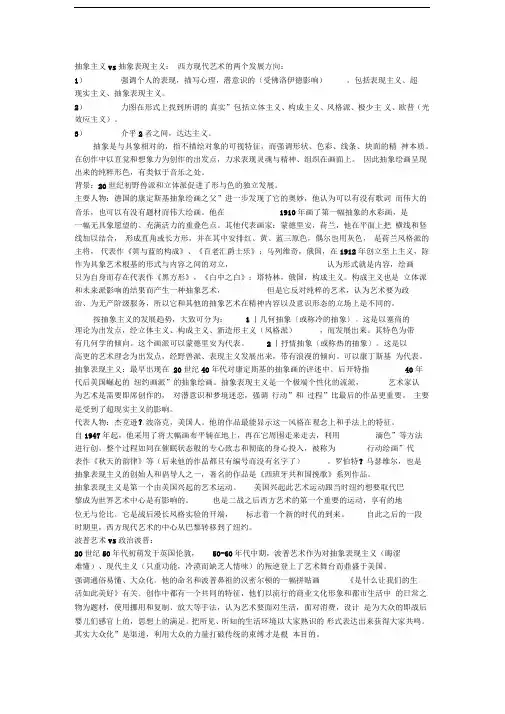 抽象主义vs抽象表现主义