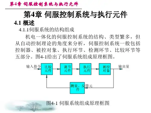 机电一体化系统设计 4.伺服控制系统1