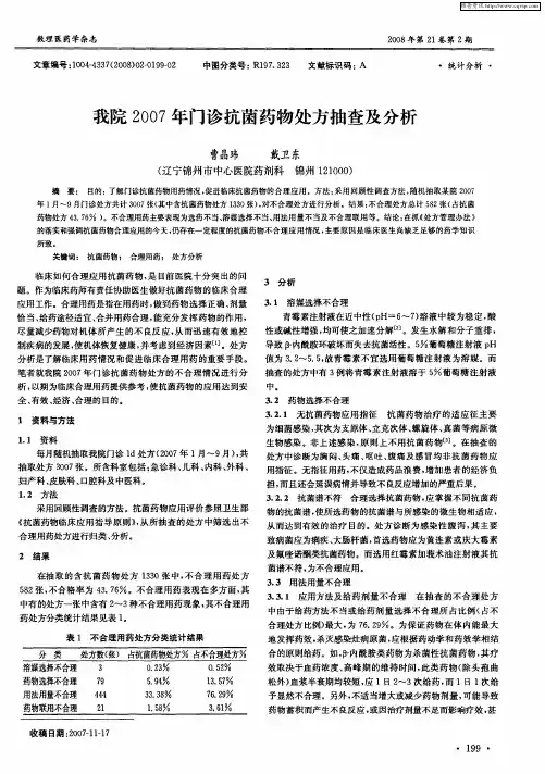我院2007年门诊抗菌药物处方抽查及分析