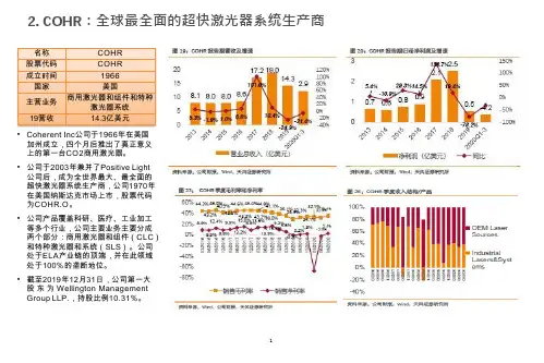 全球知名激光产业链公司产品与业绩分析课件
