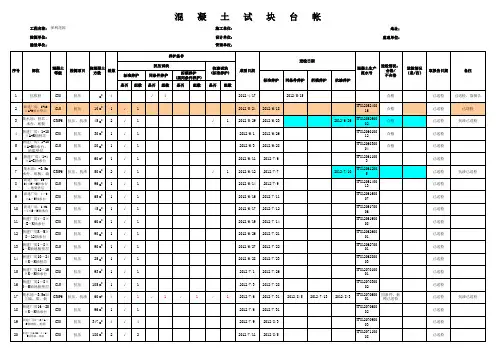 建筑工程混凝土试块、材料送检台帐(报建工程)
