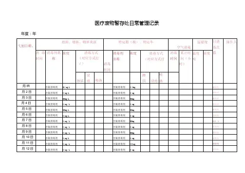 医疗废物暂存点消毒记录表