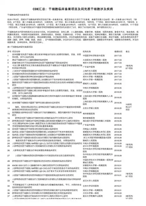 CDE汇总：干细胞临床备案项目及间充质干细胞涉及疾病