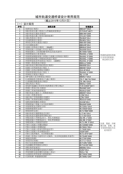 城市轨道交通桥梁设计常用规范(截止2015年12月31日)