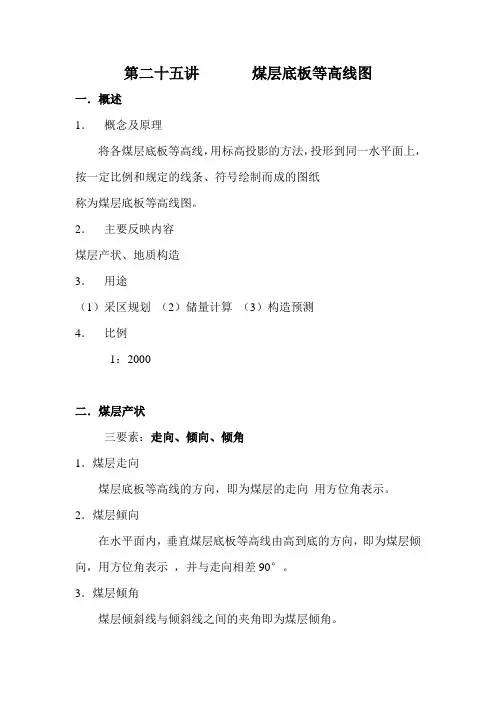 煤层底板等高线图