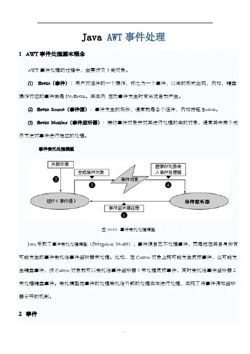 AWT事件处理