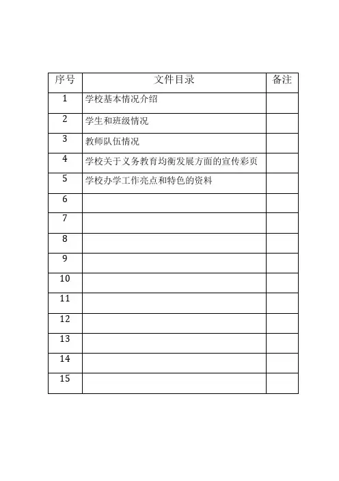义务教育均衡发展迎检工作标签封面目录