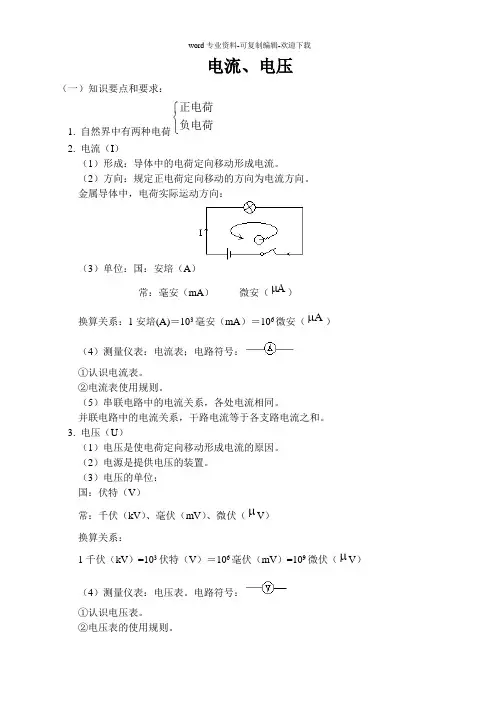 电流电压测试
