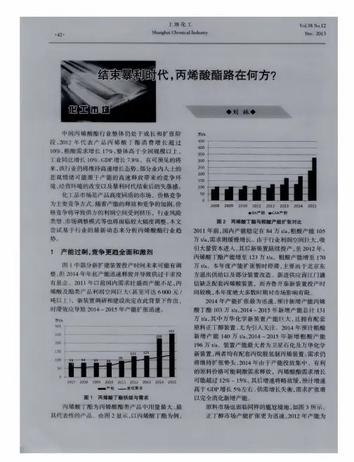 结束暴利时代,丙烯酸酯路在何方？