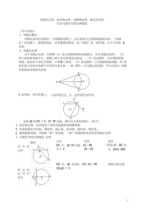 圆幂定理学生用
