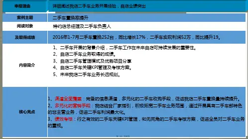 二手车案例经典