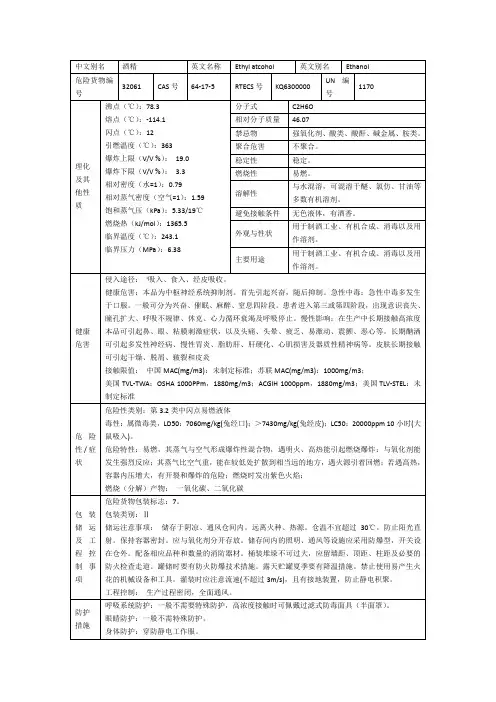 乙醇安全系数表