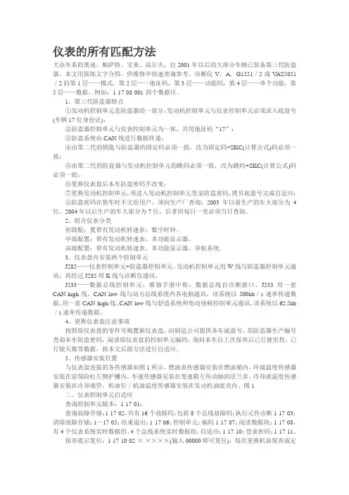 仪表的所有匹配方法
