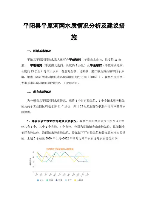 平阳县平原河网水质情况分析及建议措施