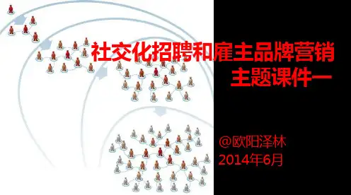 社交化招聘和雇主品牌营销主题课件一