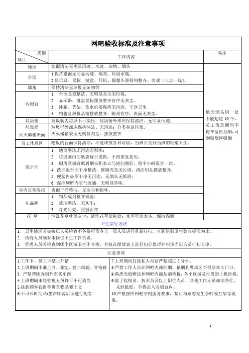 网咖岗位工作流程 - 副本