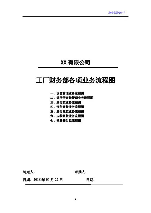 工厂财务部各项业务流程图