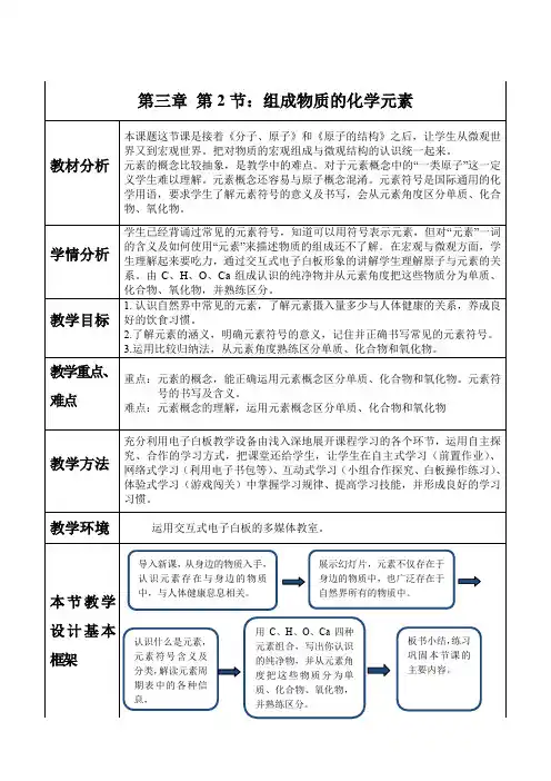 教学设计,流程图,板书,反思 - 郑晓梅