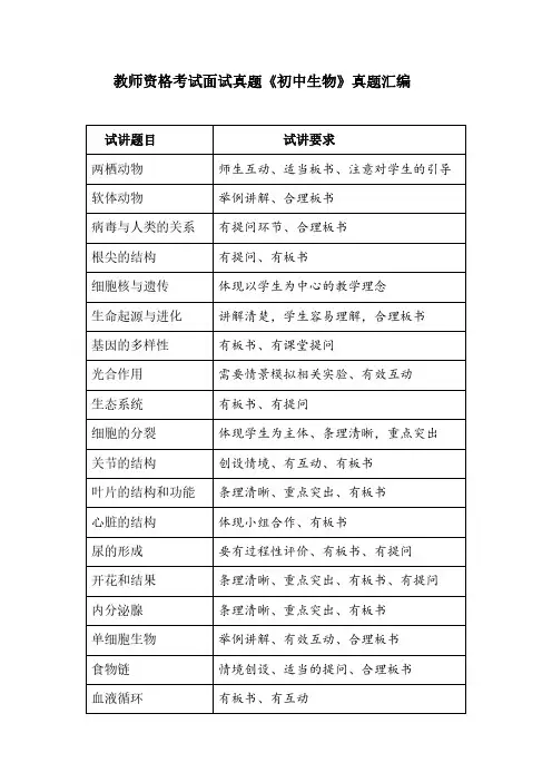 教师资格考试《初中生物》教资面试真题汇编