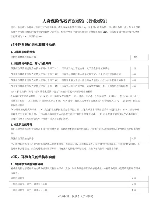 人身保险伤残评定标准(行业标准)