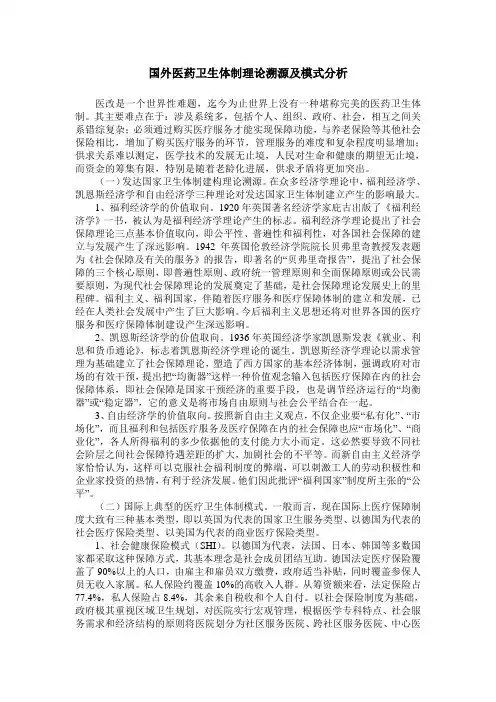 国外医药卫生体制理论溯源及模式分析