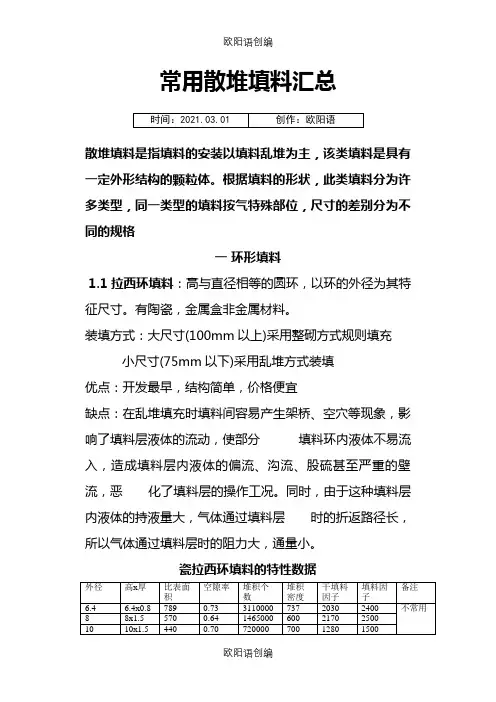 常用散堆填料之欧阳语创编