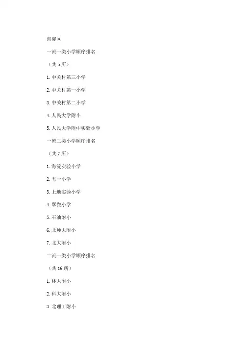 最新2020年北京市各区优质小学排名合辑