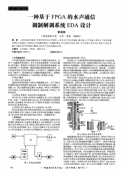 一种基于FPGA的水声通信调制解调系统EDA设计