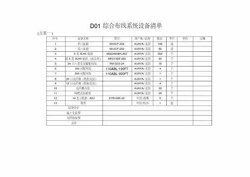 D01综合布线系统设备清单