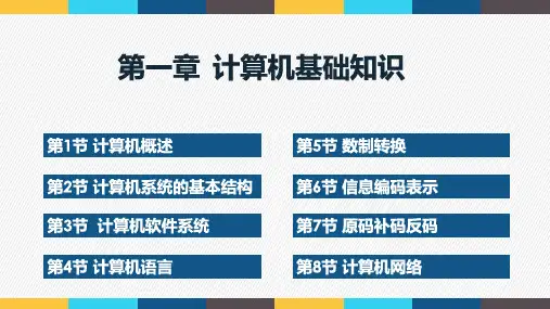 第1章  计算机基础知识 课件 苏科版初中信息技术九年级全一册