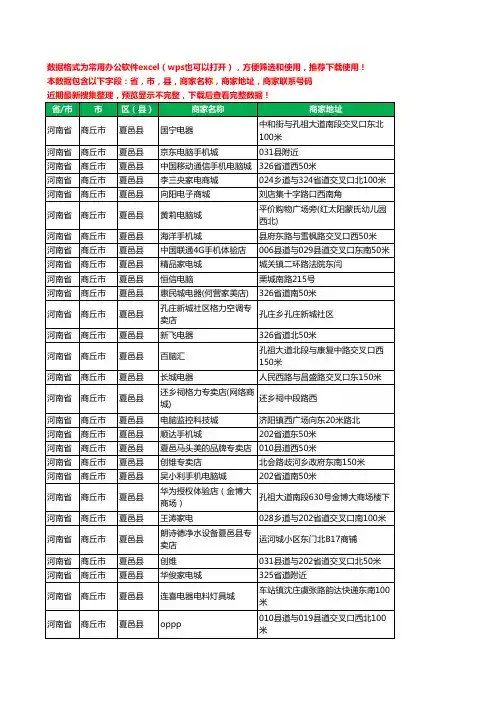 2020新版河南省商丘市夏邑县数码商城工商企业公司商家名录名单联系电话号码地址大全96家