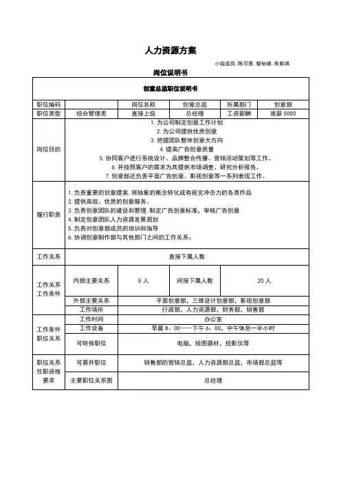 人力资源方案小组作业