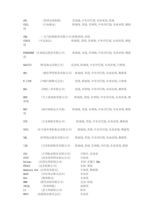 各船公司 航线资料
