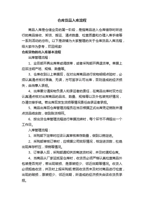 仓库货品入库流程