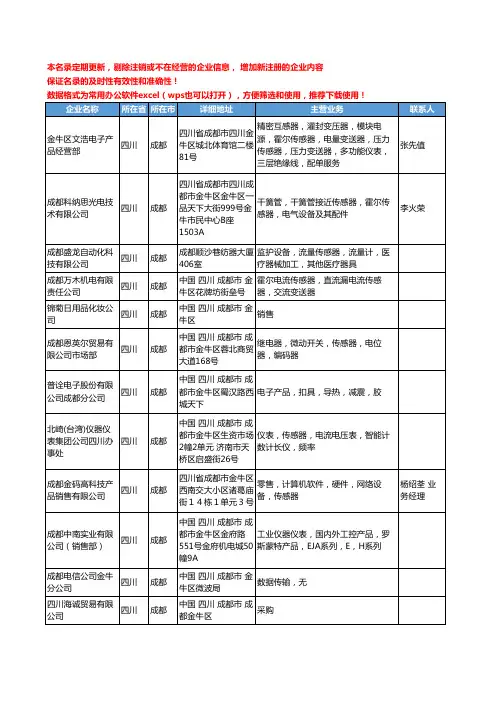 2020新版四川省成都传感器工商企业公司名录名单黄页联系方式大全224家