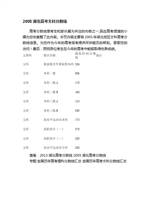 2005湖北高考文科分数线
