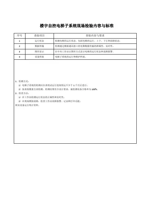 楼宇自控电梯子系统现场检验内容与标准