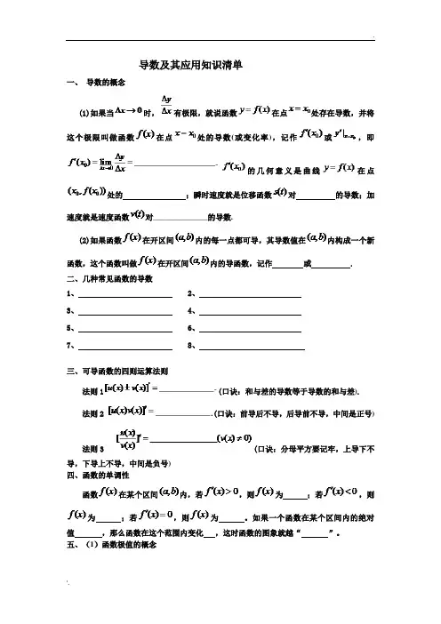 导数及其应用知识清单