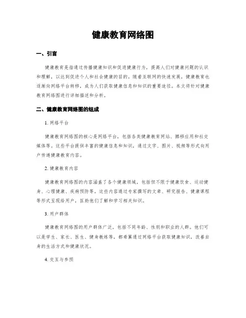 健康教育网络图
