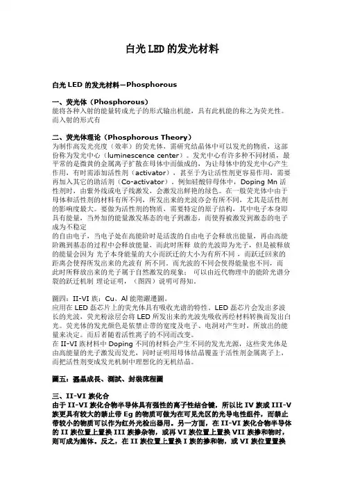 白光LED的发光材料(精)