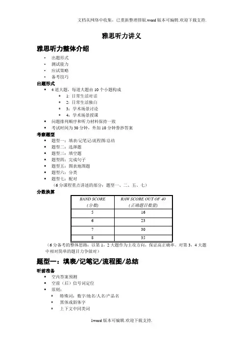 雅思6分听力讲义