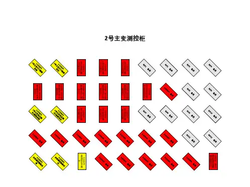 电子设备间保护屏柜压板投退示意图