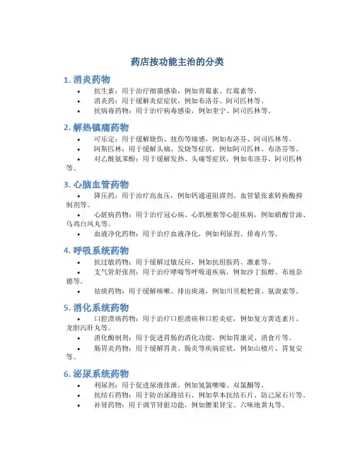 药店按功能主治的分类