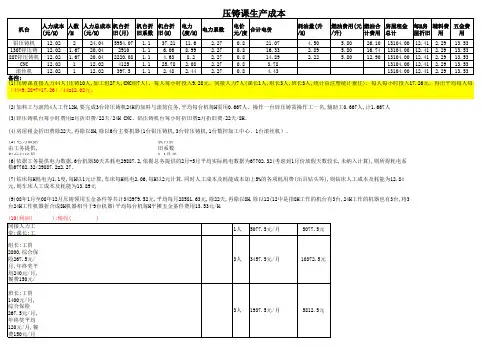 2010压铸成本核算