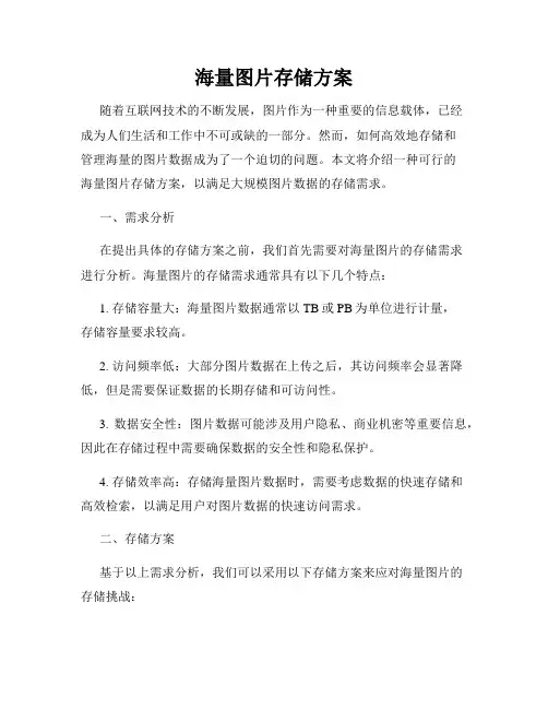 海量图片存储方案