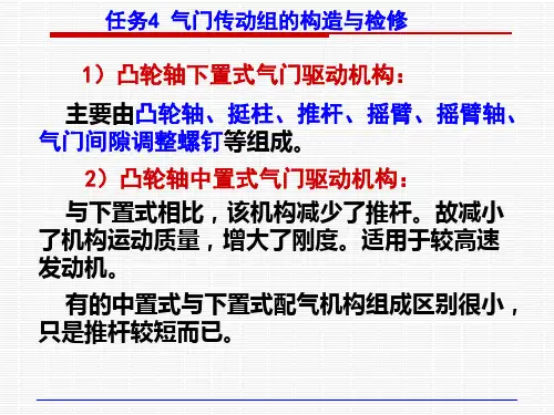 发动机气门传动组的构造与检修3.2