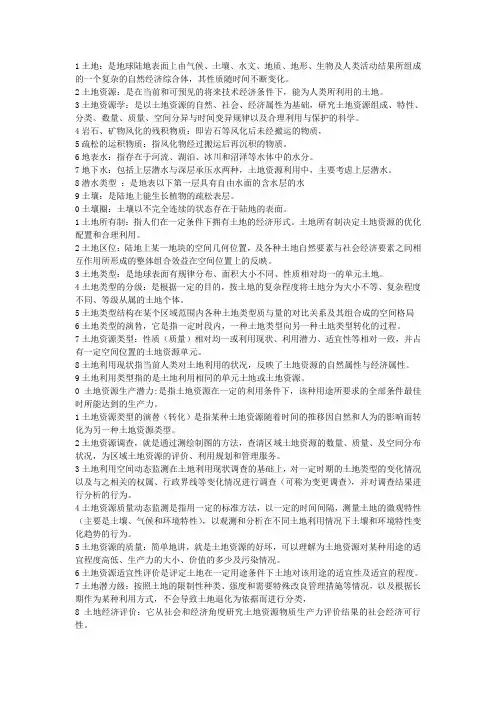 土地资源学