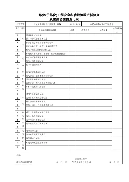 单位(子单位)工程安全和功能检验资料核查及主要功能抽查记录